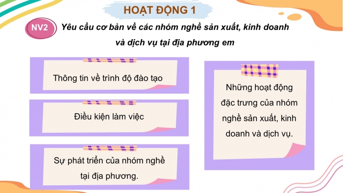 Giáo án và PPT đồng bộ Hoạt động trải nghiệm hướng nghiệp 10 chân trời sáng tạo Bản 2