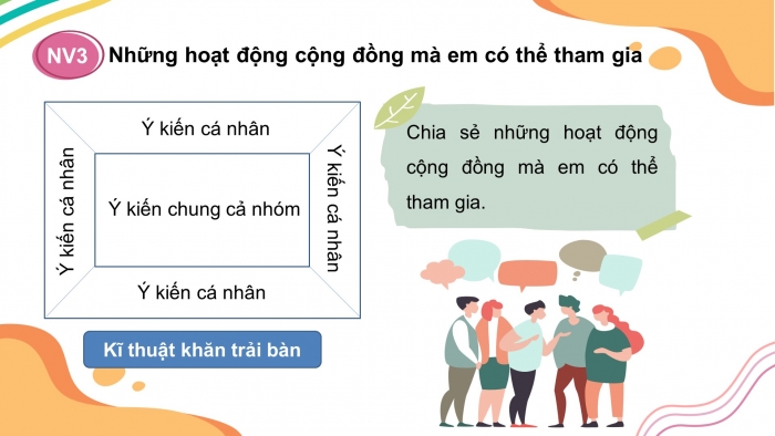 Giáo án và PPT đồng bộ Hoạt động trải nghiệm hướng nghiệp 10 cánh diều