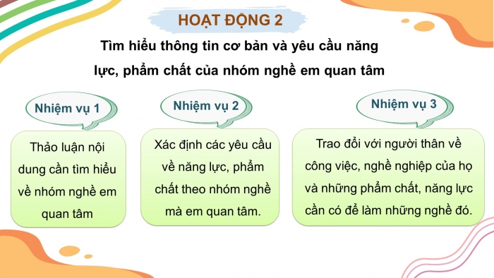 Giáo án và PPT đồng bộ Hoạt động trải nghiệm hướng nghiệp 10 chân trời sáng tạo Bản 2