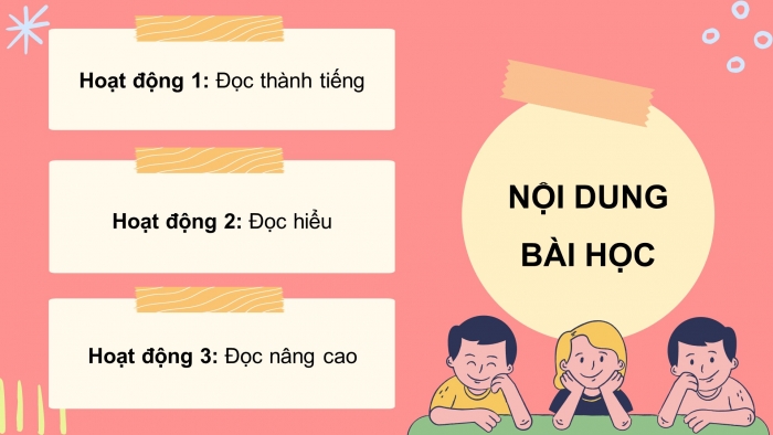 Giáo án điện tử Tiếng Việt 5 cánh diều Bài 2: Lớp trưởng lớp tôi