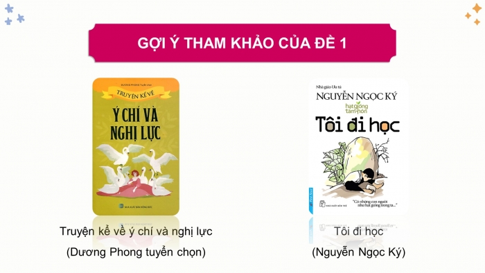 Giáo án điện tử Tiếng Việt 5 cánh diều Bài 4: Trao đổi Em đọc sách báo