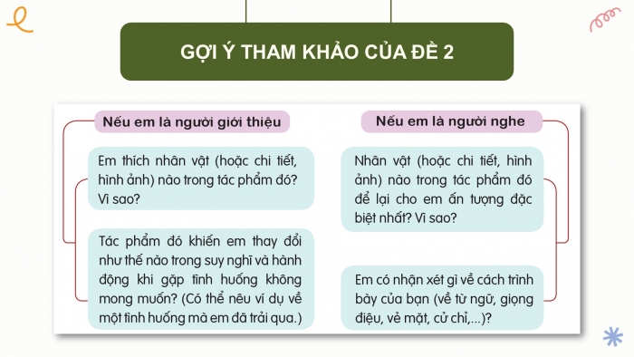 Giáo án điện tử Tiếng Việt 5 cánh diều Bài 4: Trao đổi Em đọc sách báo