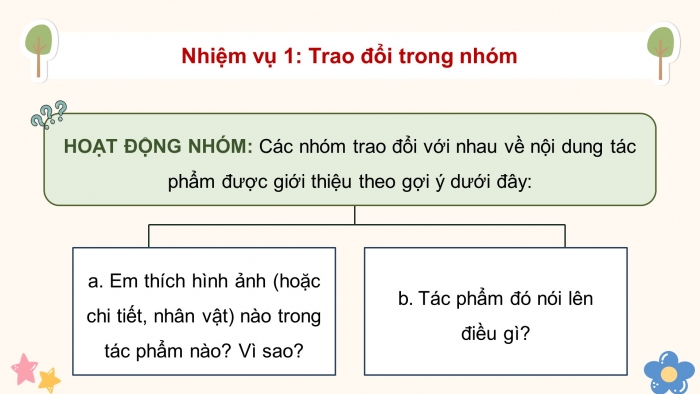 Giáo án điện tử Tiếng Việt 5 cánh diều Bài 1: Trao đổi Em đọc sách báo