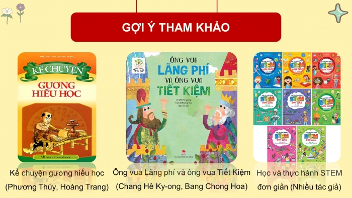 Giáo án điện tử Tiếng Việt 5 cánh diều Bài 3: Trao đổi Em đọc sách báo