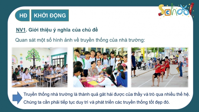 Giáo án và PPT đồng bộ Hoạt động trải nghiệm hướng nghiệp 10 chân trời sáng tạo Bản 1