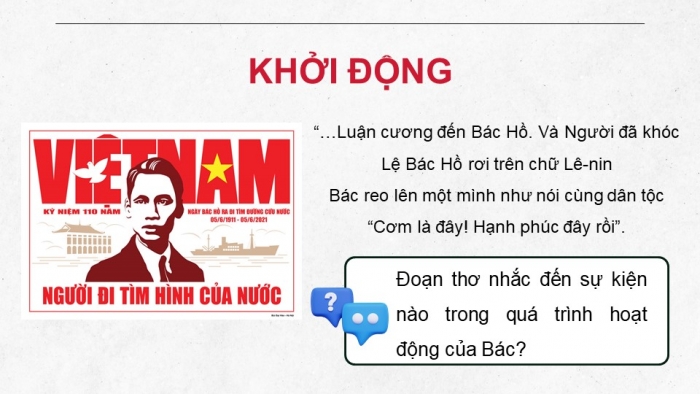 Giáo án điện tử Lịch sử 9 cánh diều Bài 5: Việt Nam từ năm 1918 đến năm 1930