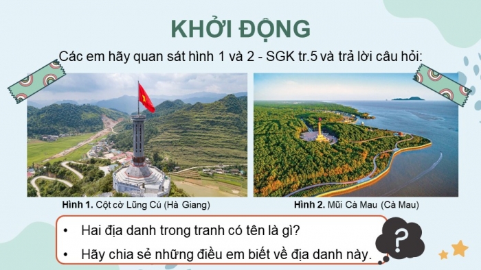 Giáo án điện tử Lịch sử và Địa lí 5 chân trời Bài 1: Vị trí địa lí, lãnh thổ, đơn vị hành chính, Quốc kì, Quốc huy, Quốc ca