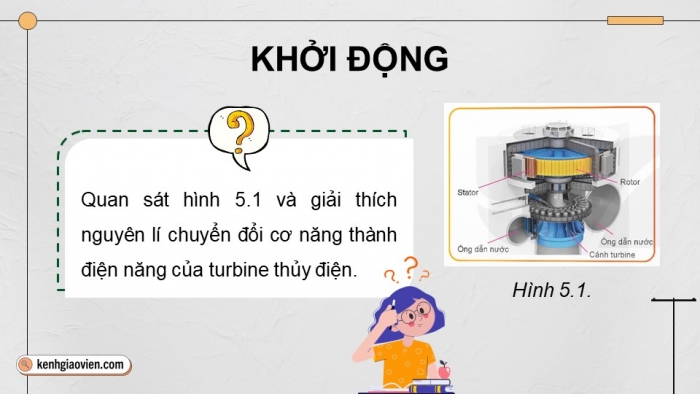 Giáo án điện tử Công nghệ 12 Điện - Điện tử Kết nối Bài 5: Sản xuất điện năng