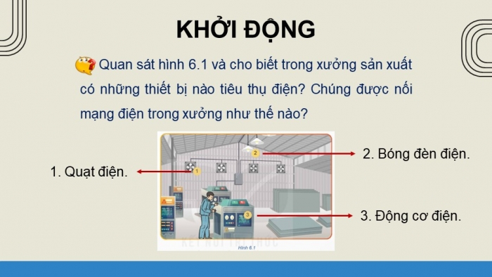 Giáo án điện tử Công nghệ 12 Điện - Điện tử Kết nối Bài 6: Mạng điện sản xuất quy mô nhỏ