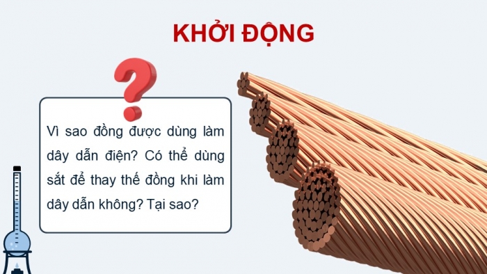 Giáo án điện tử KHTN 9 chân trời - Phân môn Hoá học Bài Ôn tập chủ đề 6