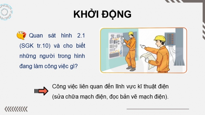 Giáo án điện tử Công nghệ 12 Điện - Điện tử Kết nối Bài 2: Ngành nghề trong lĩnh vực kĩ thuật điện