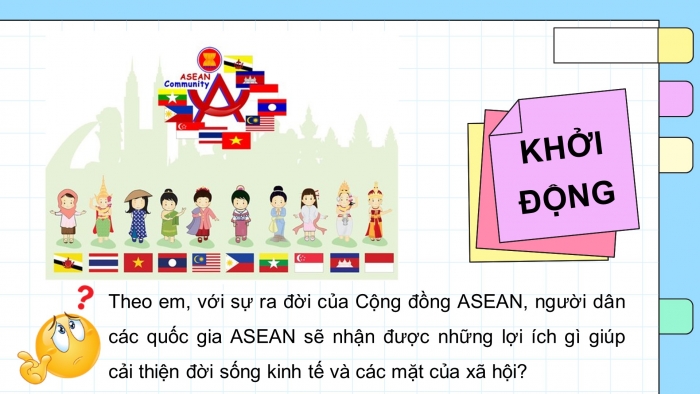 Giáo án điện tử Lịch sử 12 chân trời Bài 5: Cộng đồng ASEAN Từ ý tưởng đến hiện thực