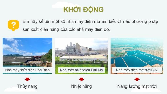 Giáo án điện tử Công nghệ 12 Điện - Điện tử Cánh diều Bài 5: Một số phương pháp sản xuất điện năng