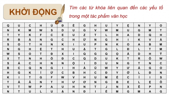 Giáo án điện tử Ngữ văn 9 chân trời Bài 2: Viết bài văn nghị luận phân tích một tác phẩm văn học