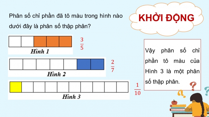 Giáo án PPT dạy thêm Toán 5 Kết nối bài 4: Phân số thập phân