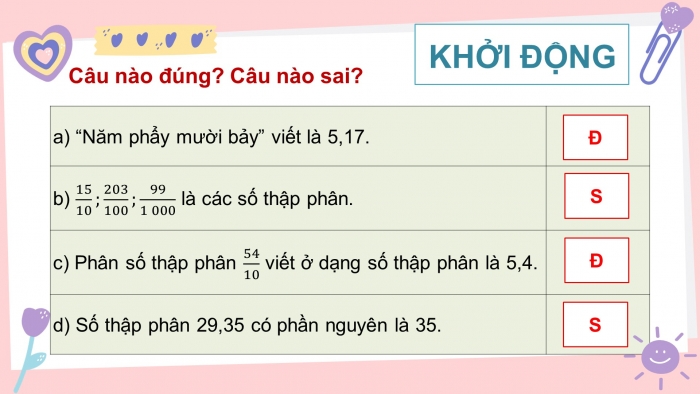 Giáo án PPT dạy thêm Toán 5 Kết nối bài 10: Khái niệm số thập phân