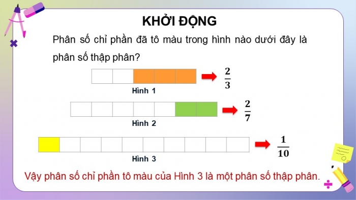 Giáo án PPT dạy thêm Toán 5 Chân trời bài 4: Phân số thập phân