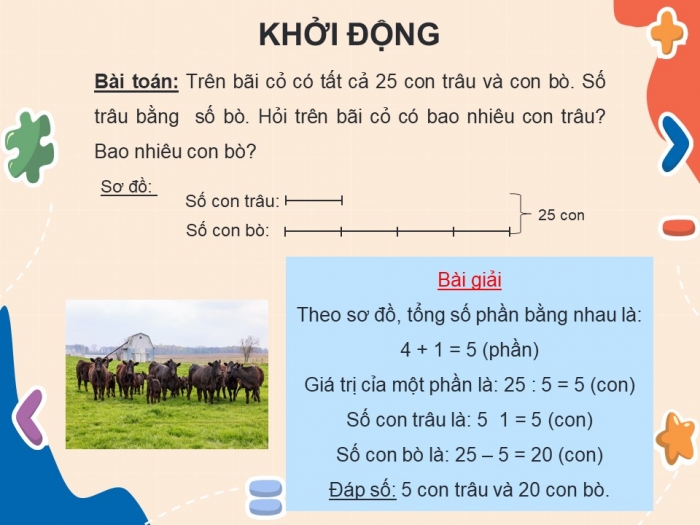 Giáo án PPT dạy thêm Toán 5 Chân trời bài 10: Tìm hai số khi biết tổng và tỉ số của hai số đó