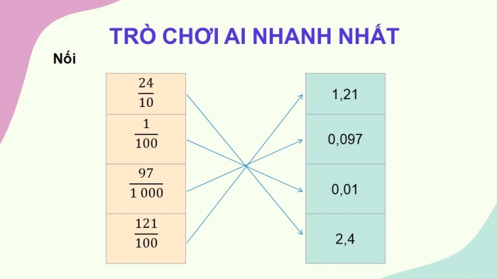 Giáo án PPT dạy thêm Toán 5 Chân trời bài 19: Hàng của số thập phân. Đọc, viết số thập phân