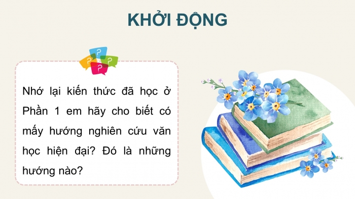 Giáo án điện tử chuyên đề ngữ văn 12 kết nối CĐ 1 phần 2: Viết báo cáo nghiên cứu về một vấn đề văn học hiện đại