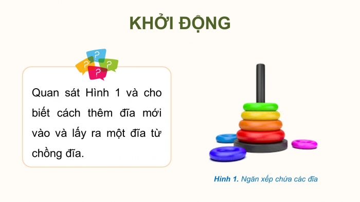 Giáo án điện tử chuyên đề Khoa học máy tính 12 chân trời Bài 1.2: Ngăn xếp