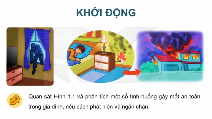 Giáo án điện tử chuyên đề công nghệ 12 điện - điện tử kết nối bài 1: Hệ thống cảnh báo tự động trong gia đình