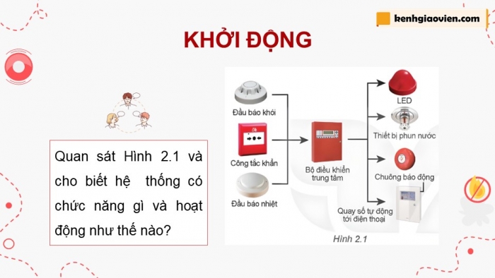 Giáo án điện tử chuyên đề công nghệ 12 điện - điện tử kết nối bài 2: Hệ thống cảnh báo tự động sử dụng vi điều khiển