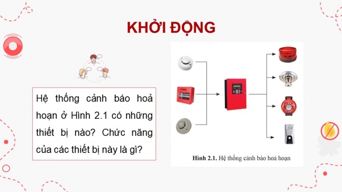 Giáo án điện tử chuyên đề Công nghệ 12 Điện - Điện tử Cánh diều Bài 2: Hệ thống cảnh báo sử dụng vi điều khiển