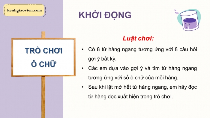 Giáo án điện tử chuyên đề Hoá học 12 chân trời Bài 2: Một số cơ chế phản ứng trong hoá học hữu cơ