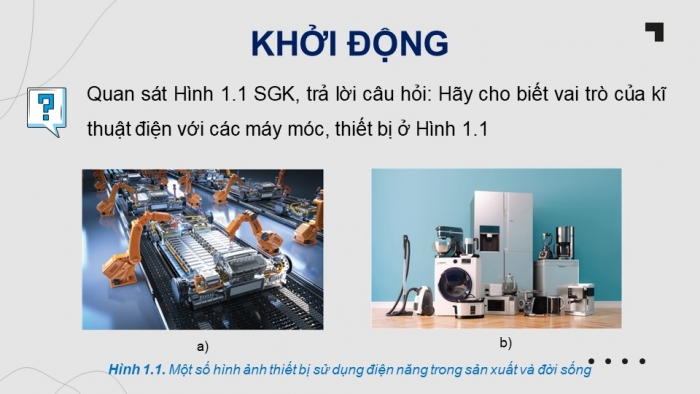 Giáo án điện tử Công nghệ 12 Điện - Điện tử Cánh diều Bài 1: Khái quát về kĩ thuật điện