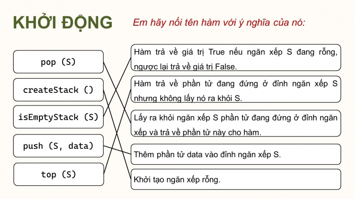 Giáo án điện tử chuyên đề Khoa học máy tính 12 cánh diều Bài 3: Thực hành kiểu dữ liệu hàng đợi và ngăn xếp