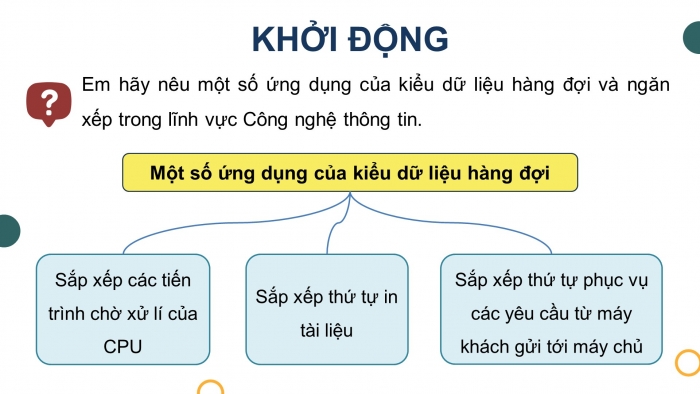 Giáo án điện tử chuyên đề Khoa học máy tính 12 cánh diều Bài 4 Dự án học tập: Xây dựng chương trình sử dụng kiểu dữ liệu hàng đợi và ngăn xếp