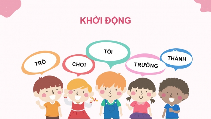 Giáo án điện tử Hoạt động trải nghiệm 5 cánh diều Chủ đề 2: Hành trình khôn lớn - Tuần 6