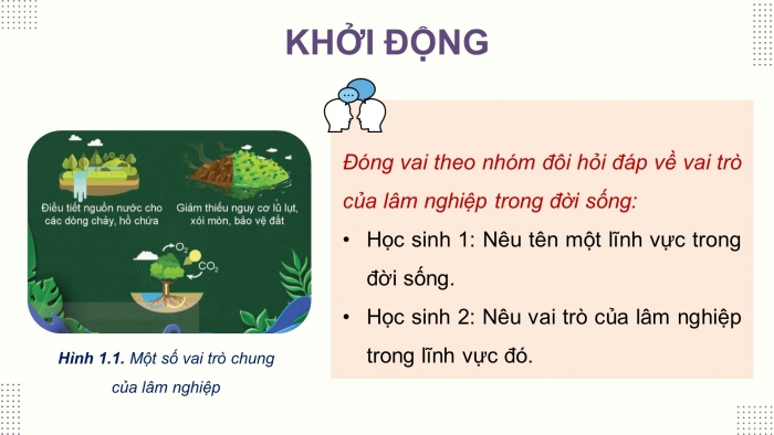 Giáo án điện tử Công nghệ 12 Lâm nghiệp - Thủy sản Kết nối Bài 1: Vai trò và triển vọng của lâm nghiệp