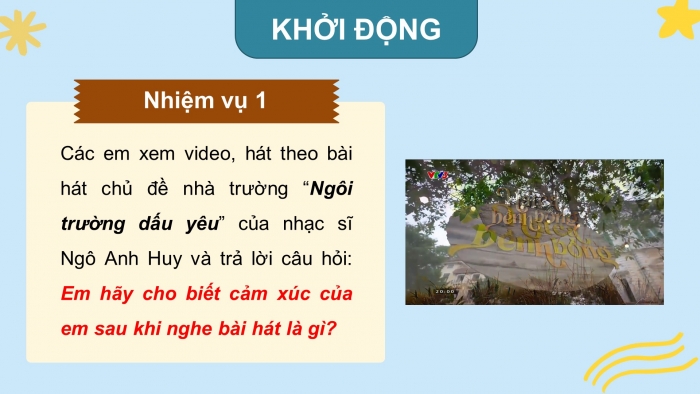 Giáo án và PPT đồng bộ Hoạt động trải nghiệm hướng nghiệp 11 chân trời sáng tạo Bản 2