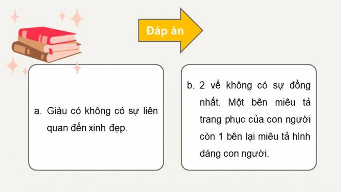 Giáo án điện tử Ngữ văn 12 chân trời Bài 3: Thực hành tiếng Việt