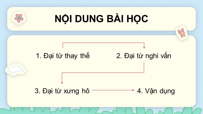 Giáo án điện tử Tiếng Việt 5 kết nối Bài 3: Đại từ