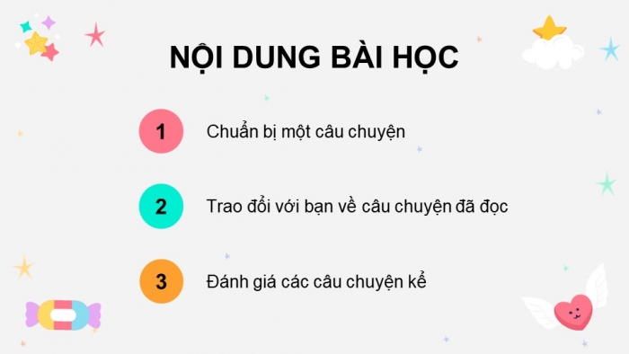 Giáo án điện tử Tiếng Việt 5 kết nối Bài 4: Những câu chuyện thú vị