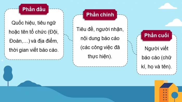 Giáo án điện tử Tiếng Việt 5 kết nối Bài 8: Đánh giá, chỉnh sửa báo cáo công việc