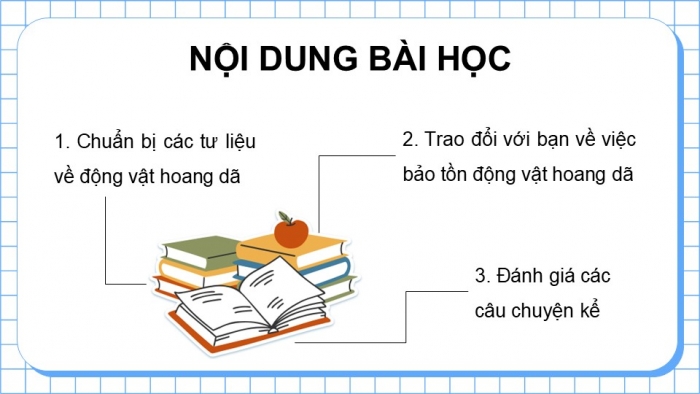 Giáo án điện tử Tiếng Việt 5 kết nối Bài 12: Bảo tồn động vật hoang dã