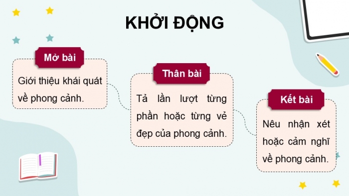 Giáo án điện tử Tiếng Việt 5 kết nối Bài 15: Viết bài văn tả phong cảnh