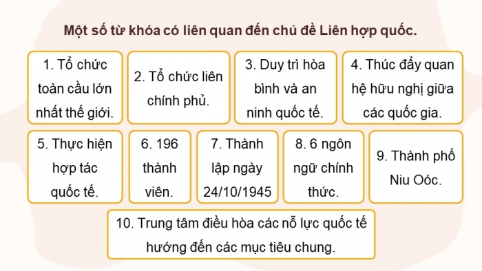 Giáo án điện tử Lịch sử 12 kết nối Bài 1: Liên hợp quốc