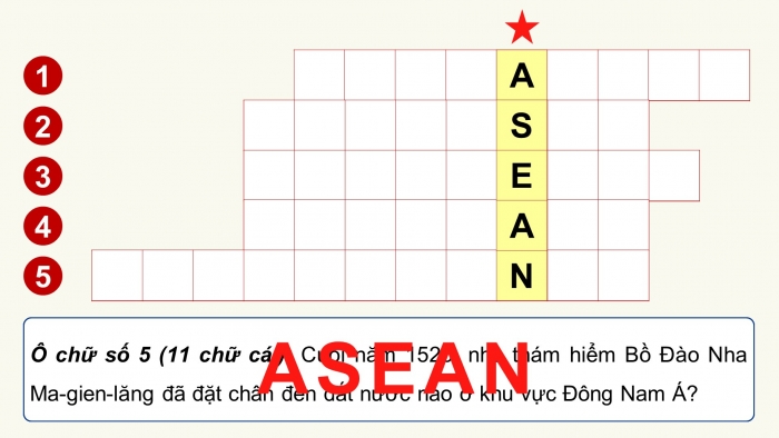 Giáo án điện tử Lịch sử 12 kết nối Thực hành Chủ đề 2