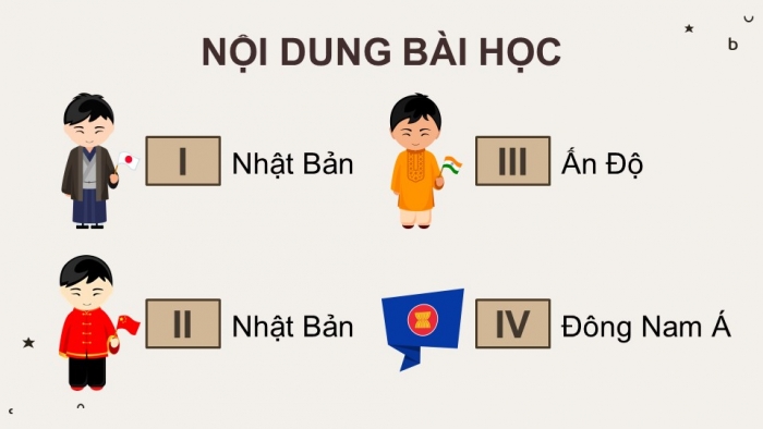 Giáo án điện tử Lịch sử 9 cánh diều bài 3: Châu Á từ năm 1918 đến năm 1945 ( P2)