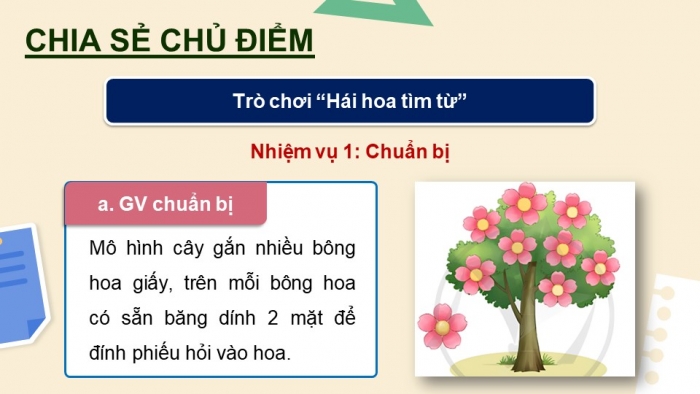 Giáo án điện tử Tiếng Việt 5 cánh diều Bài 4: Sự tích dưa hấu