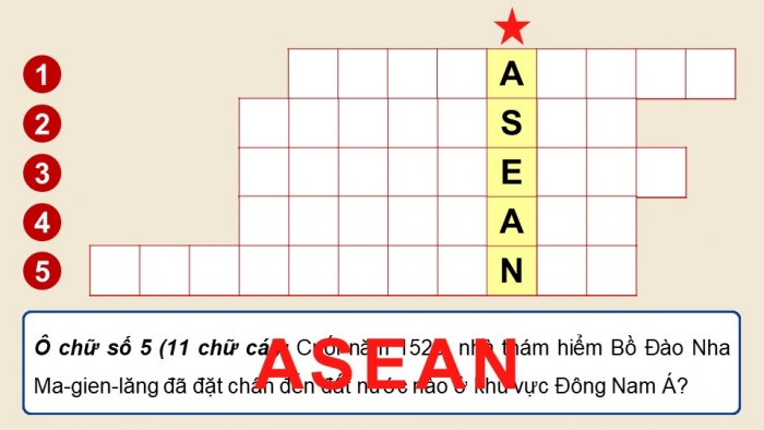 Giáo án điện tử Lịch sử 12 chân trời Bài 4: Sự ra đời và phát triển của Hiệp hội các quốc gia Đông Nam Á (ASEAN)