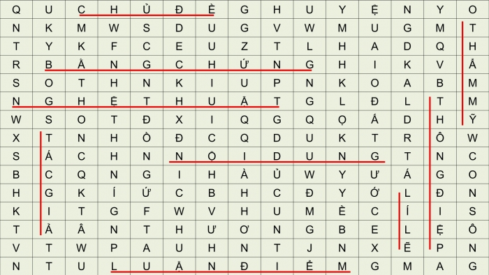 Giáo án điện tử Ngữ văn 9 cánh diều Bài 2: Phân tích một đoạn trích tác phẩm văn học