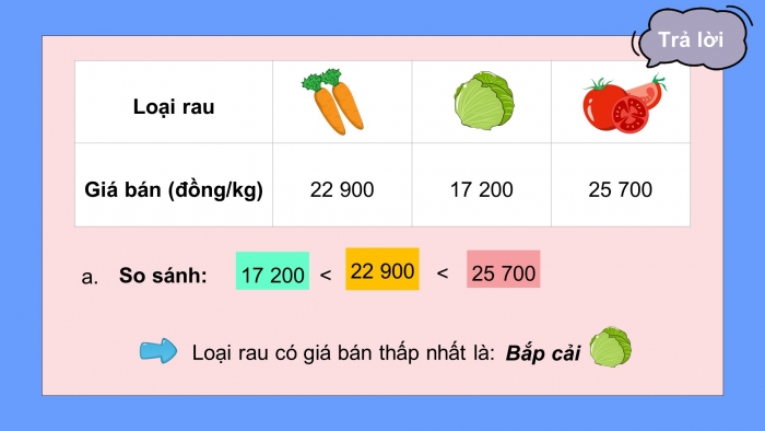 Giáo án PPT dạy thêm Toán 5 Kết nối bài 1: Ôn tập số tự nhiên