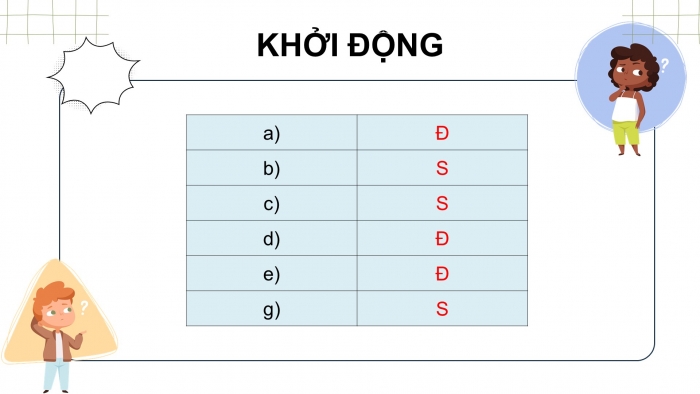 Giáo án PPT dạy thêm Toán 5 Kết nối bài 9: Luyện tập chung