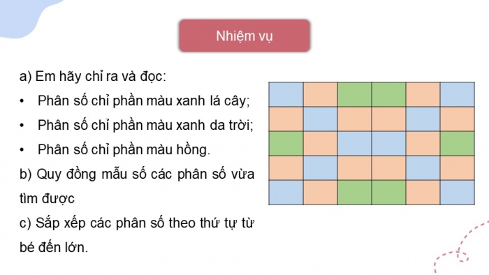 Giáo án PPT dạy thêm Toán 5 Chân trời bài 2: Ôn tập phân số